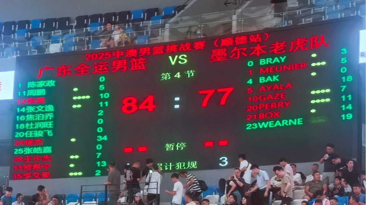 广东男篮84-77战胜了澳洲劲旅墨尔本老虎队。徐杰无愧球队核心，打出了34分11