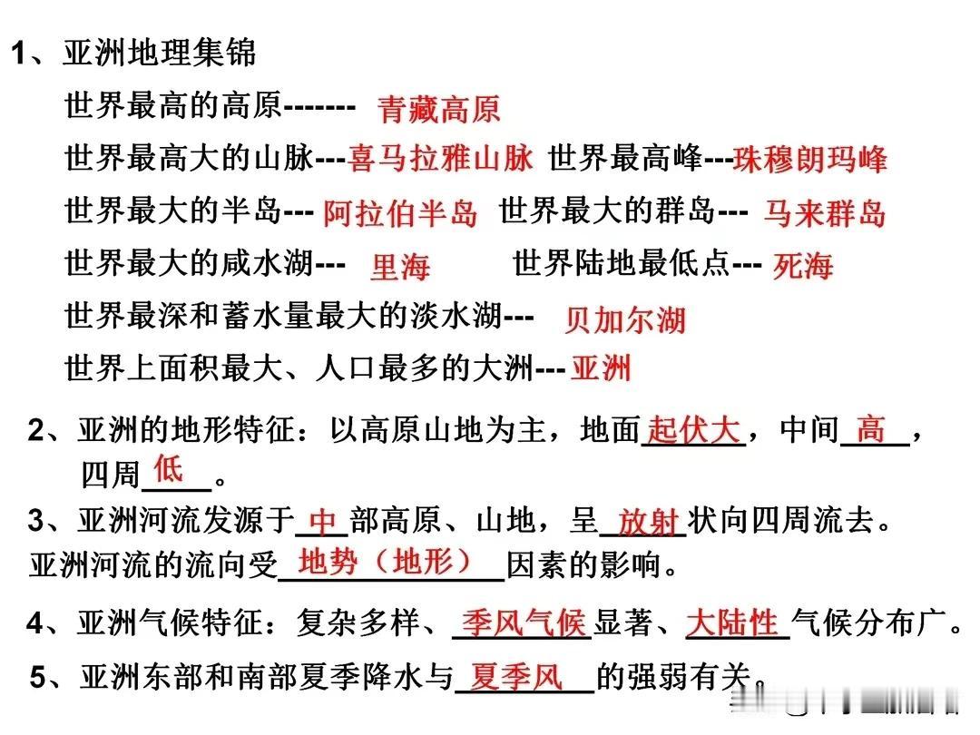 七年级地理核心考点总结，课后这样总结，考前复习才能抓得住考点！
七年级地理核心考