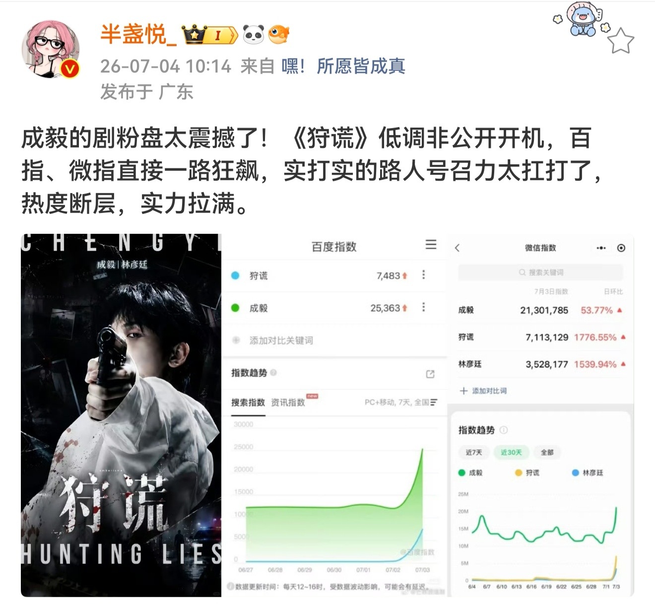 成毅狩谎昨日非公开开机仪式，无任何官方物料，百指断层！ 