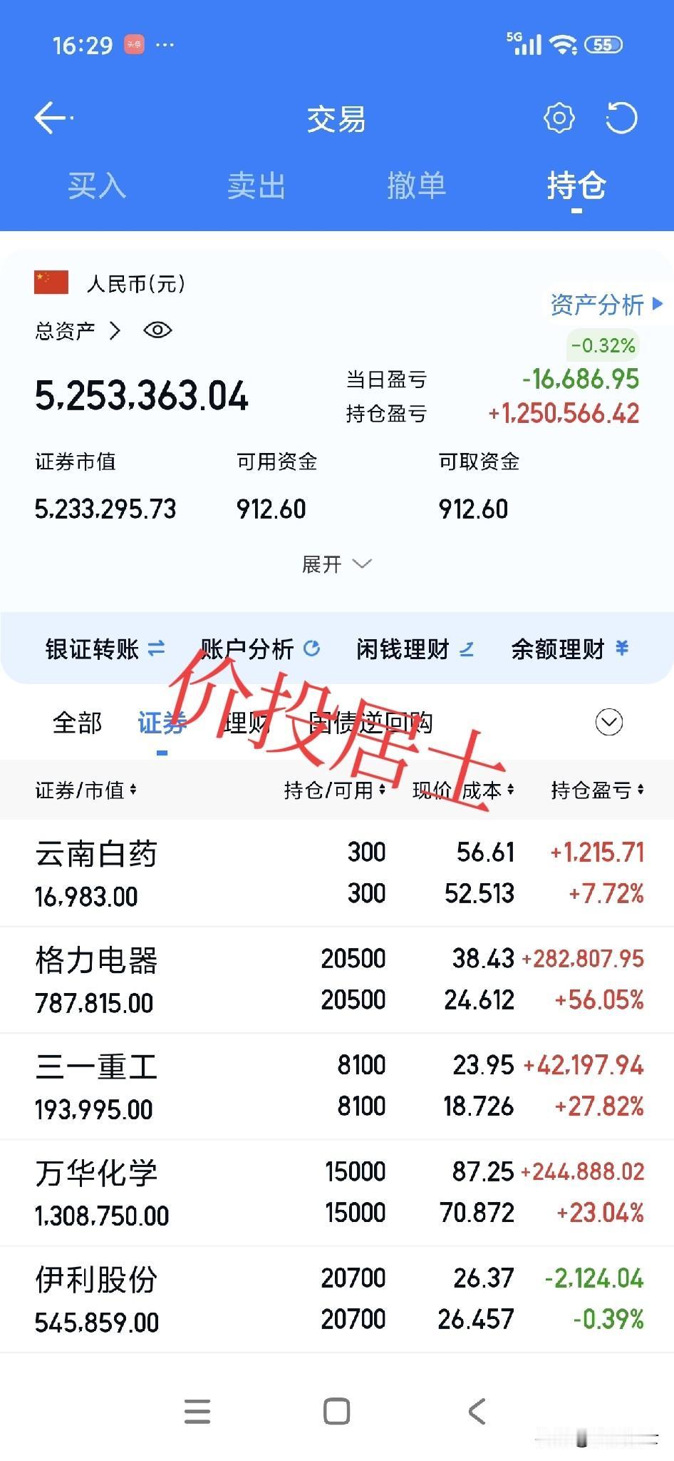 港股收盘了!这轮港股调整的时间和空间都挺足的了!目前估值又到了低位，特别是恒生科