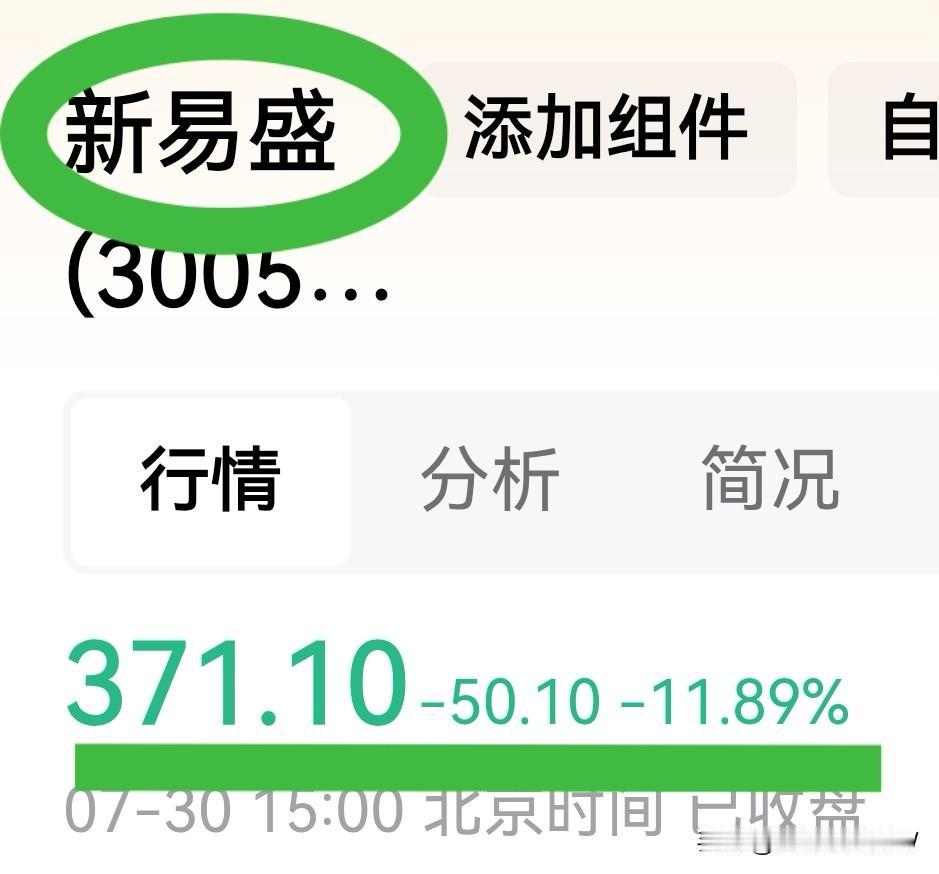 前几天买进新易盛，不仅仅是判断失误，更是一时冲动，盲目决策。
买进5天已经跌了1