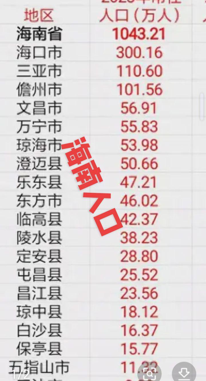 抓住机会 讨论 人口数据