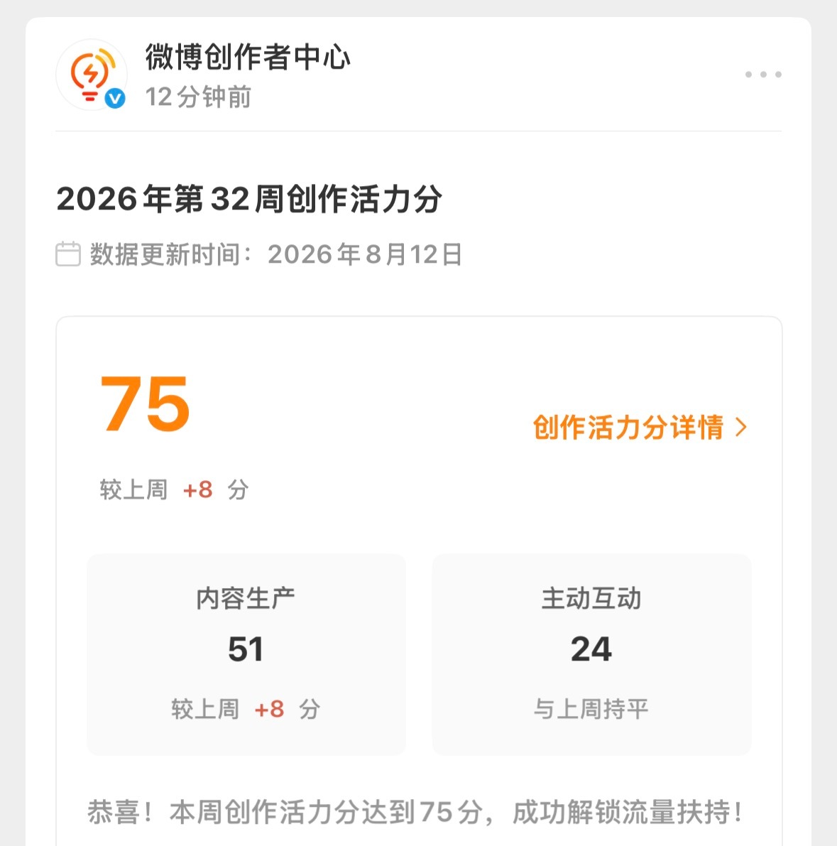 可是我这个星期也没发啥呀