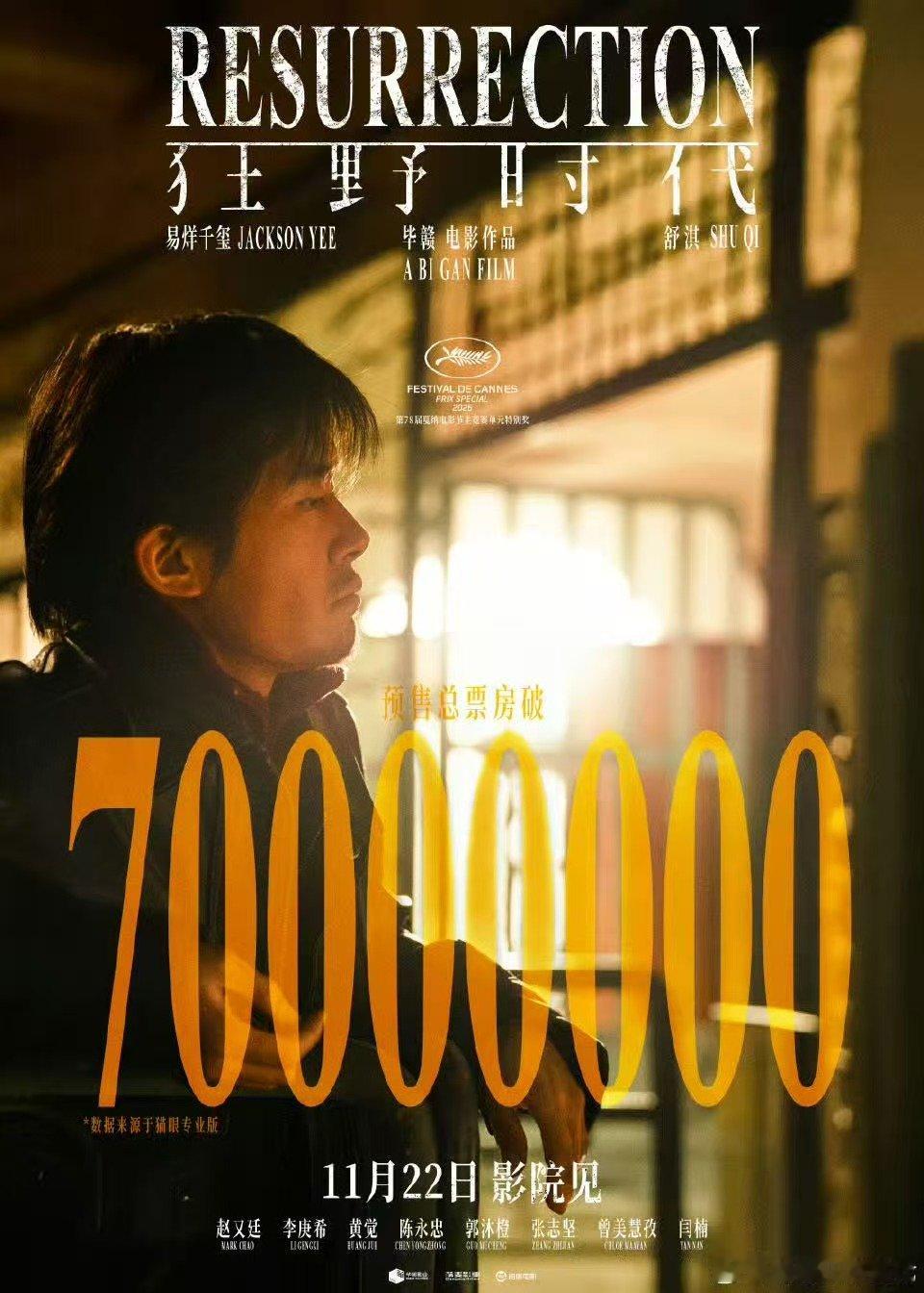 狂野时代预售票房7000万 