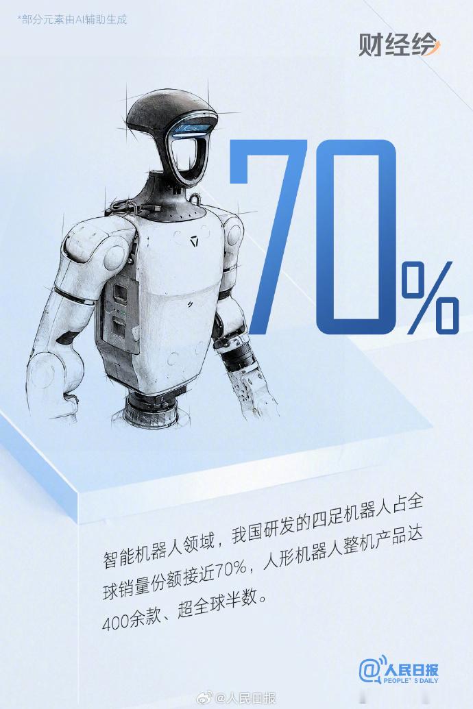 中国科技这3组数字真提气 7月20日，国新办就2026年上半年工业和信息化发展情