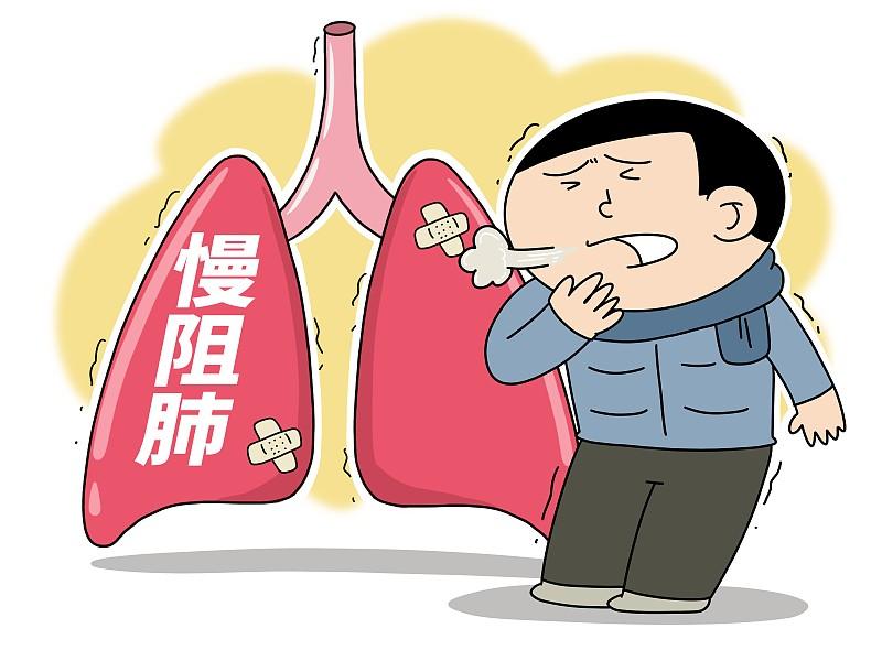 之前一直以为老慢支拖久了就肯定是慢阻肺，上次咳了快一个月去呼吸科复查，才被医生纠