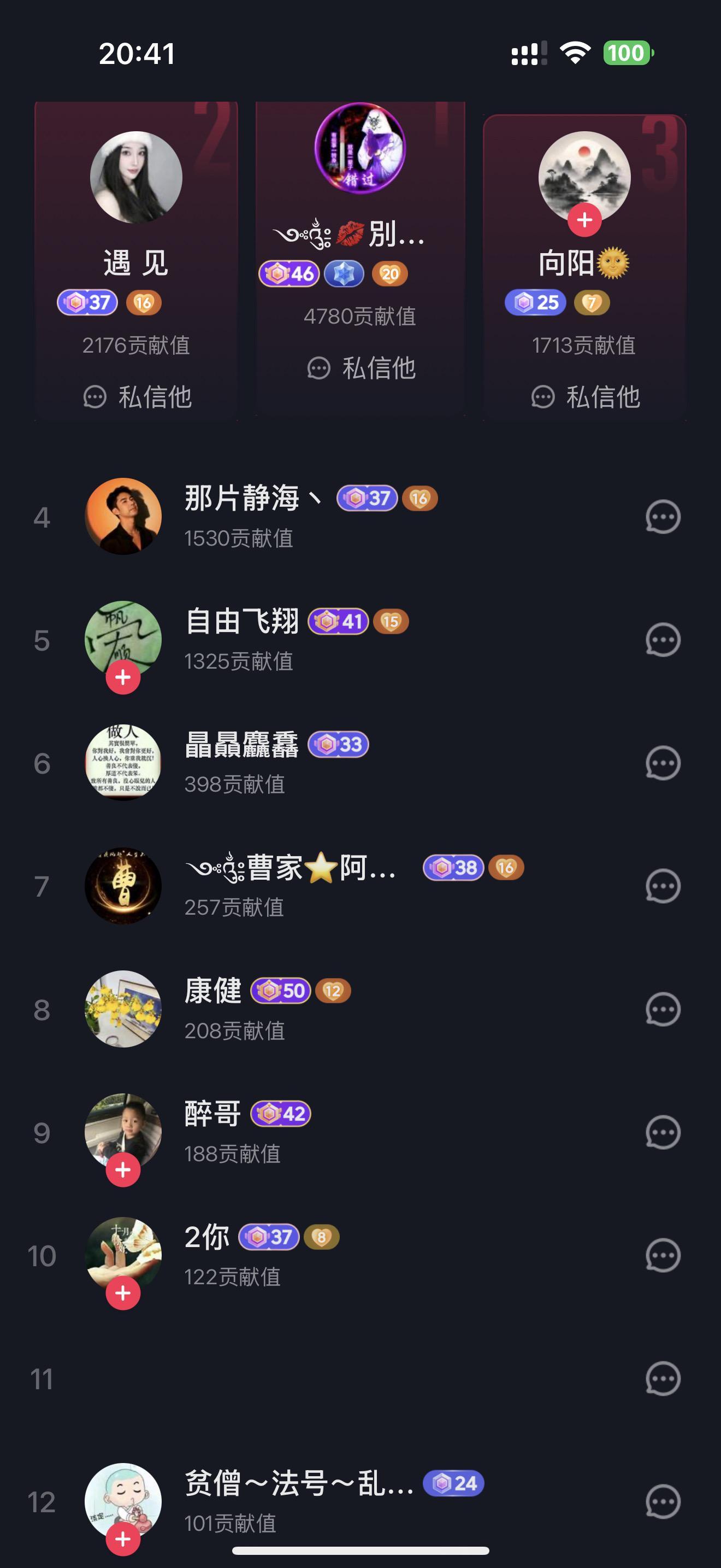 感谢大家的生日祝福❤️