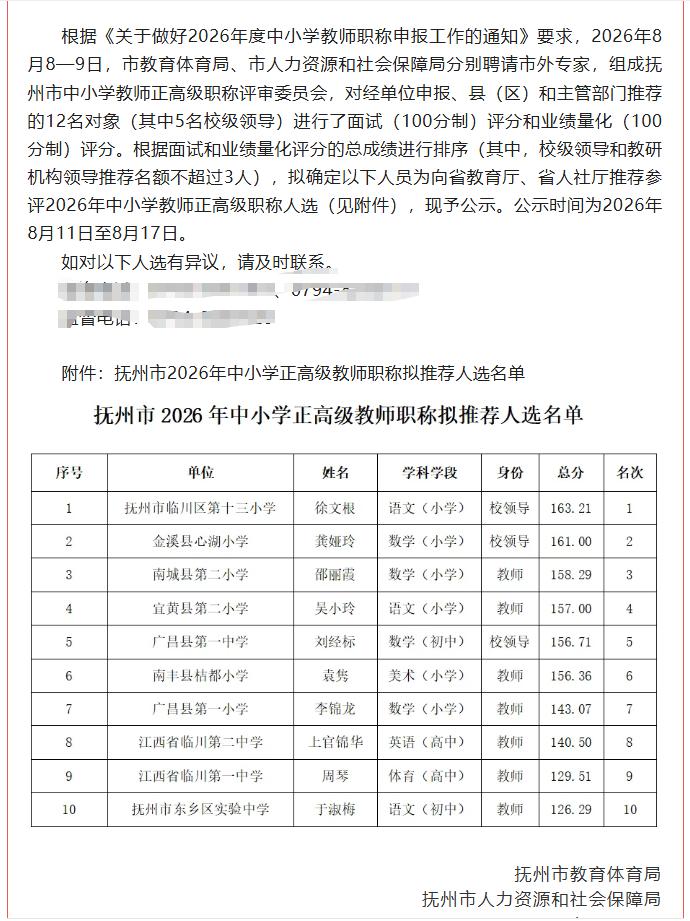 抚州市2026年中小学正高级教师职称拟推荐人选公示！共通过10名优秀教师们，名单
