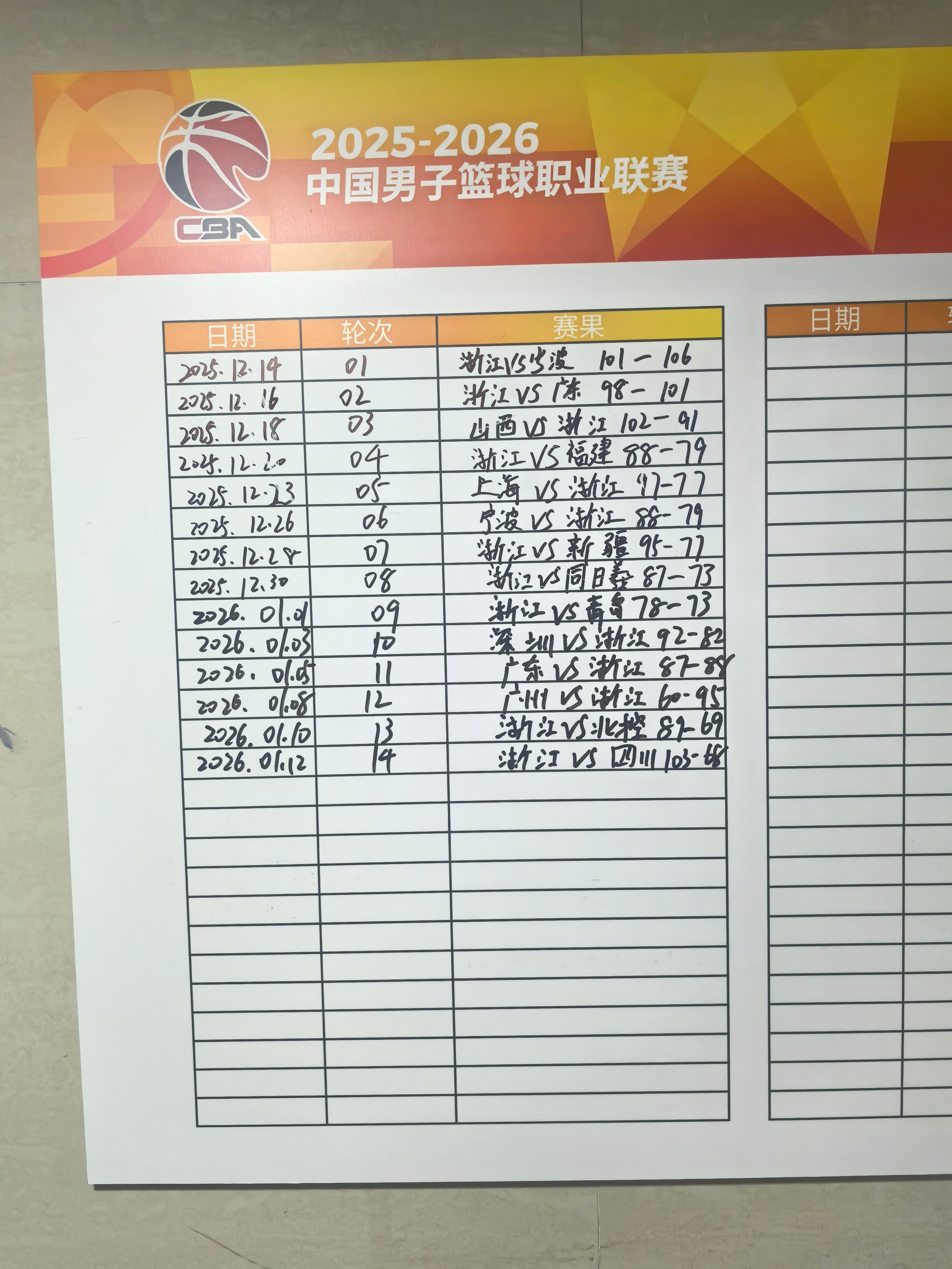 今晚五连胜✌🏻cba浙江稠州 义乌·义乌市梅湖体育中心体育馆