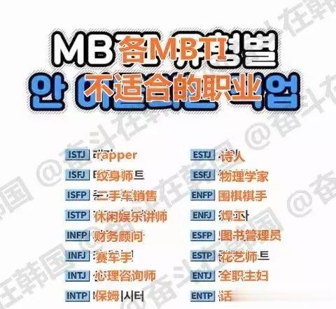 看到有个宝贝发了这个朋友圈，问：“如果高薪聘请你来完成这个你MBTI中所不适合的