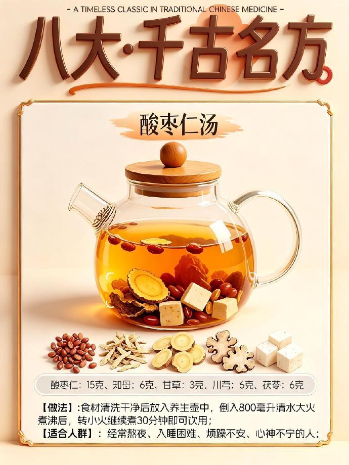 收藏啦❗️老祖宗传下来的 8 个千古名方哟‼️