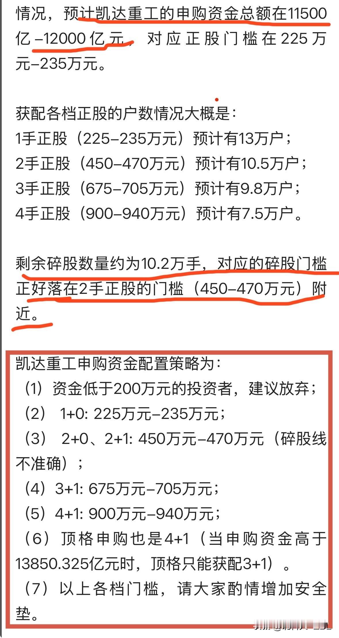 凯达重工开奖，没有1+1

凯达重工马上要开奖了，该股的正股门槛其实没有啥可关注