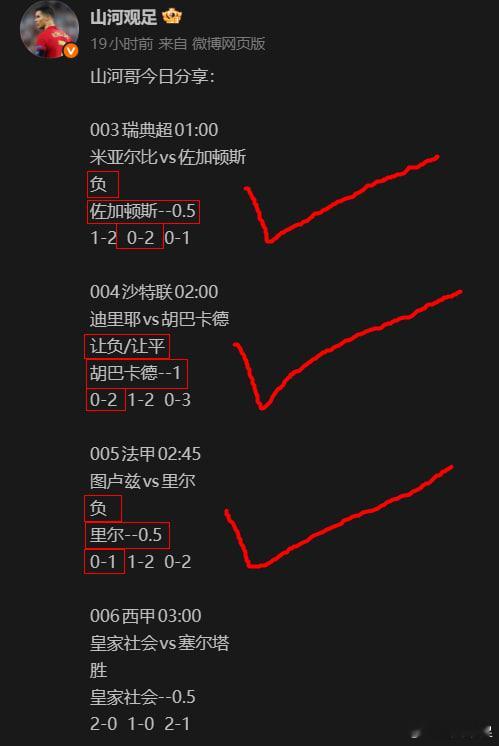 昨晚4🀄3💯b分也拿下了 ​​​