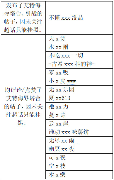 直接合影好吧，不懂我们高塔cp的真没品 