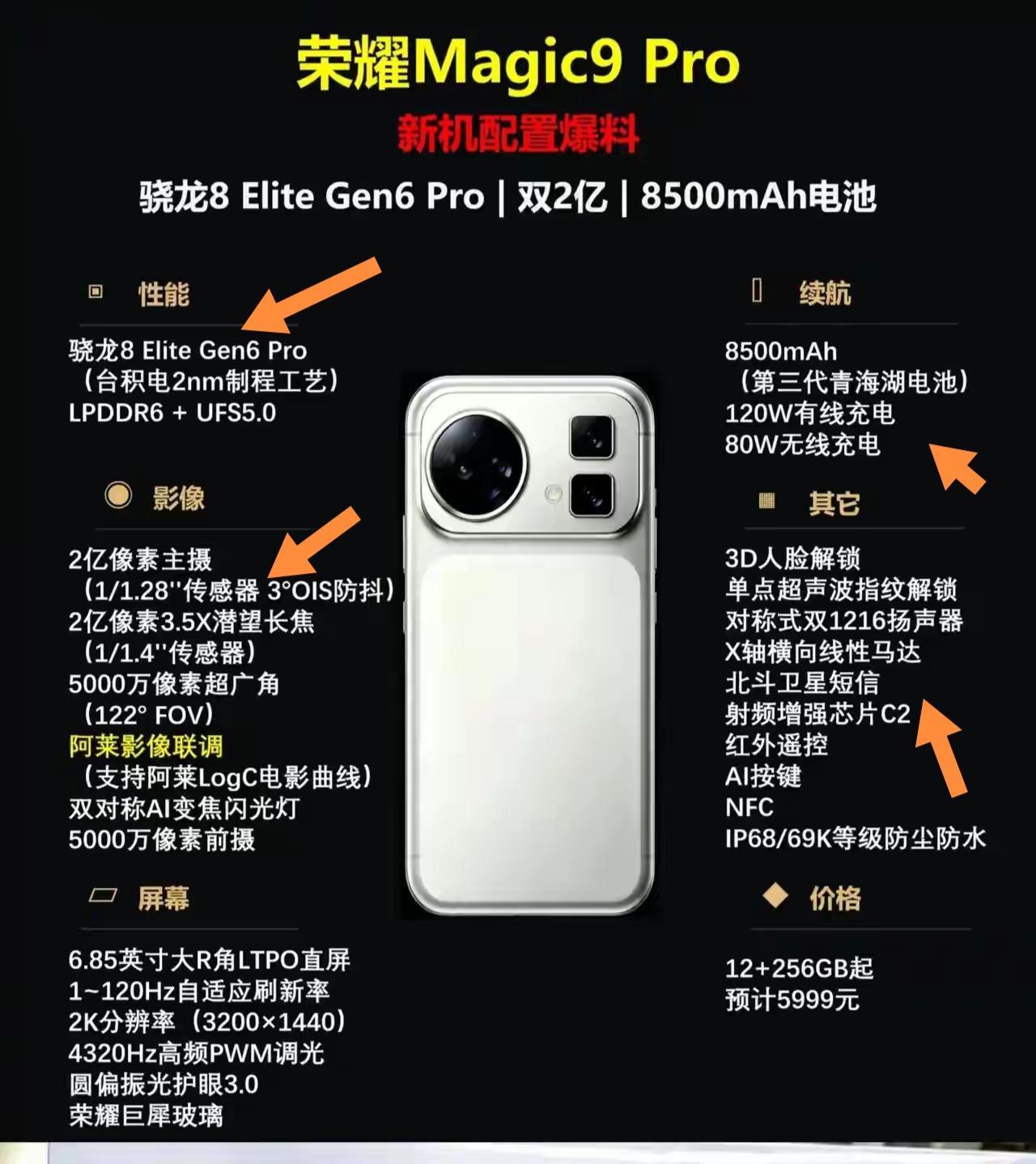 荣耀Magic9 Pro这波直接把安卓机皇的门槛焊死了。
之前用旗舰机总在纠结，