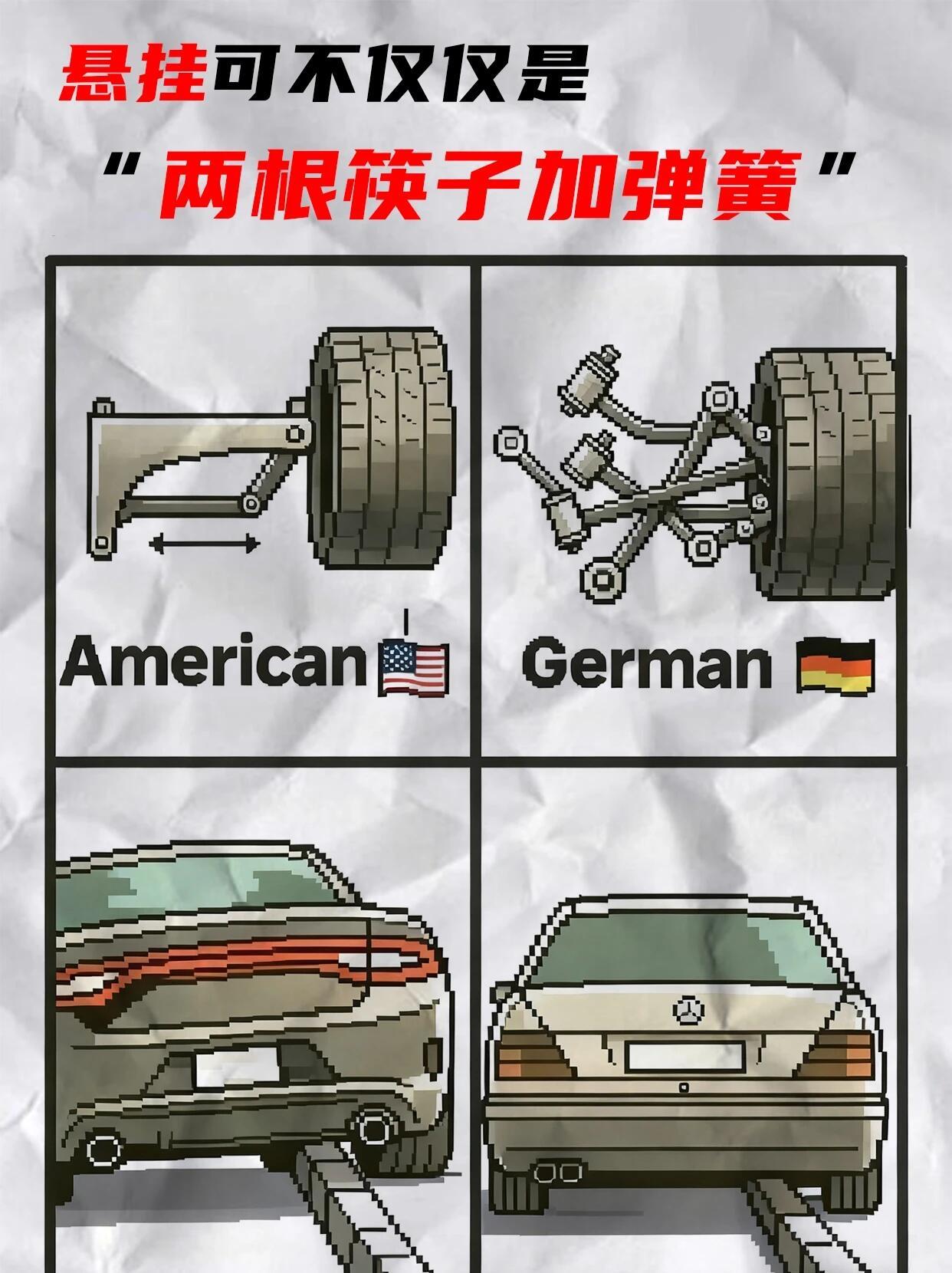 悬挂可不仅仅是“两根筷子加弹簧”😓别以为汽车悬挂就是 “两根筷子加弹簧”悬挂类