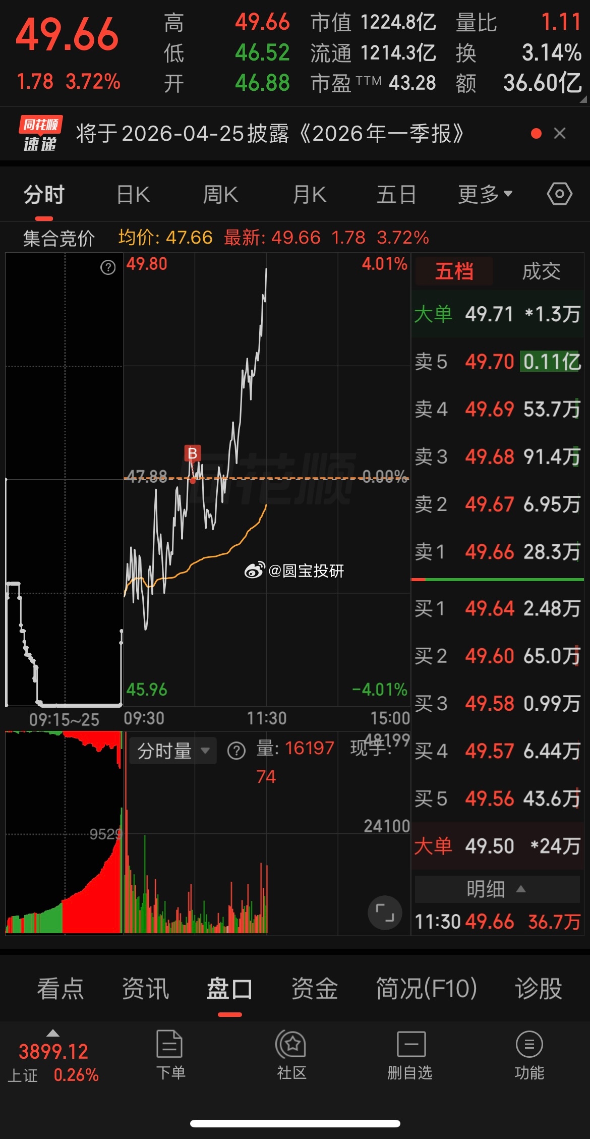 逃顶要快，抄底要慢 