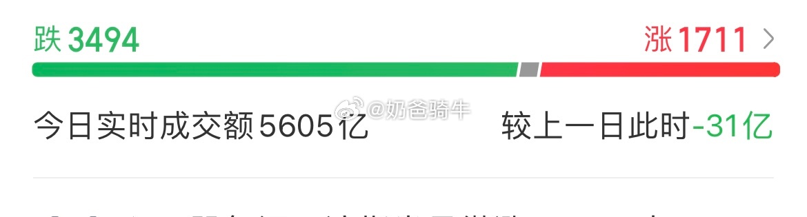 亚太市场涨势如虹！[晕]美国经济数据回暖，标普、纳斯达克连涨6日！日经大涨3%、