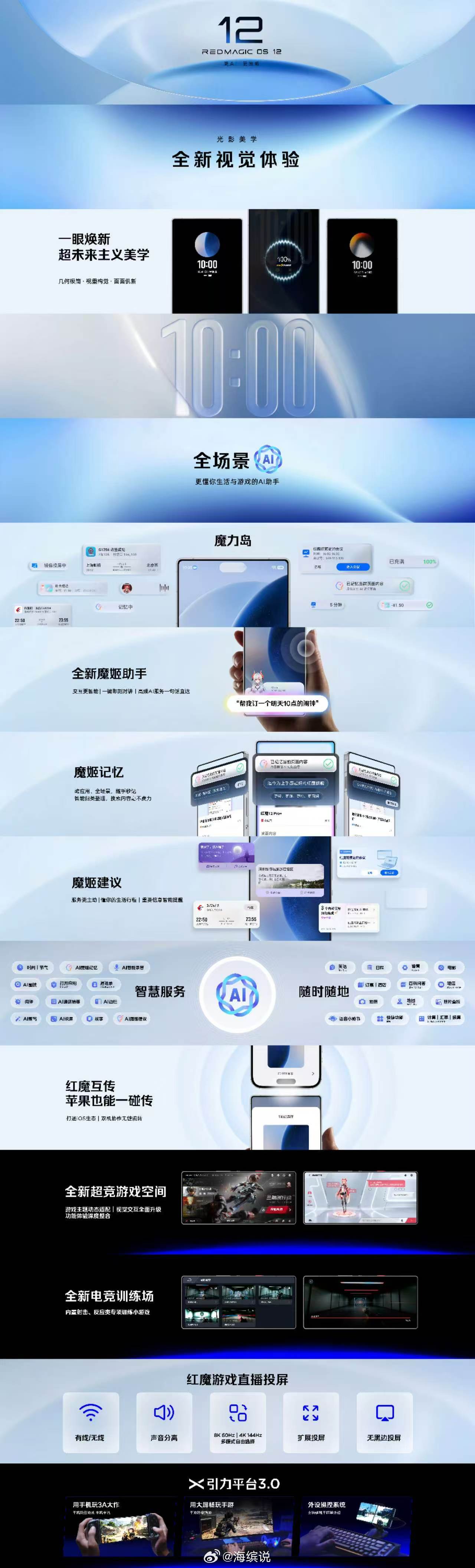 提前体验了红魔12Pro+ 的新系统REDMAGIC OS 12 ①【全新视觉体