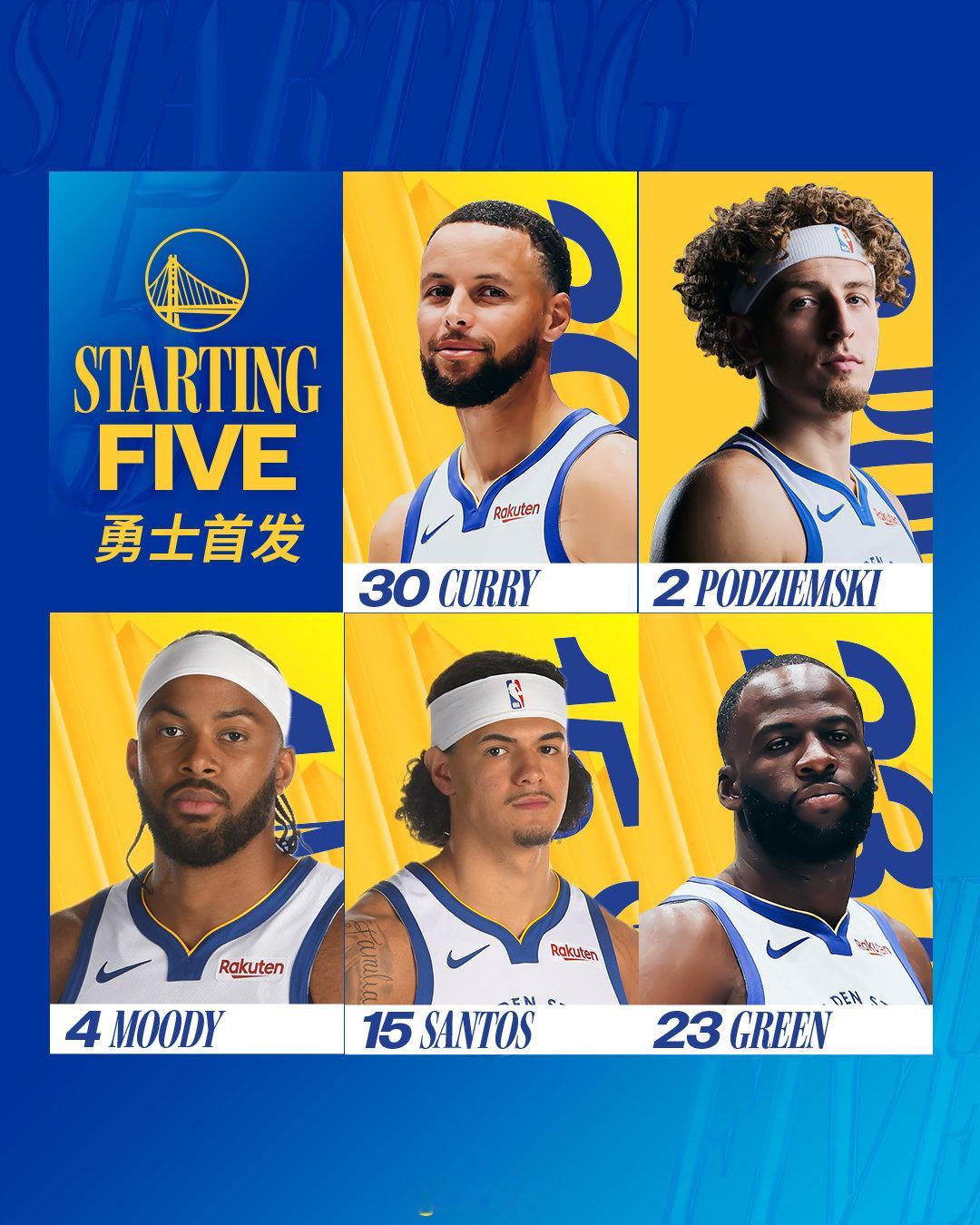 勇士今日首发：勇士vs独行侠