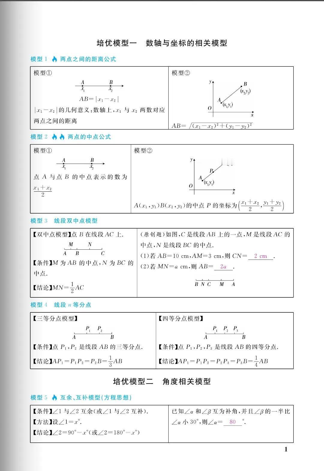 中学数学老师：这88个几何模型汇总，大题必考！人手一份考试不愁
word版的获取