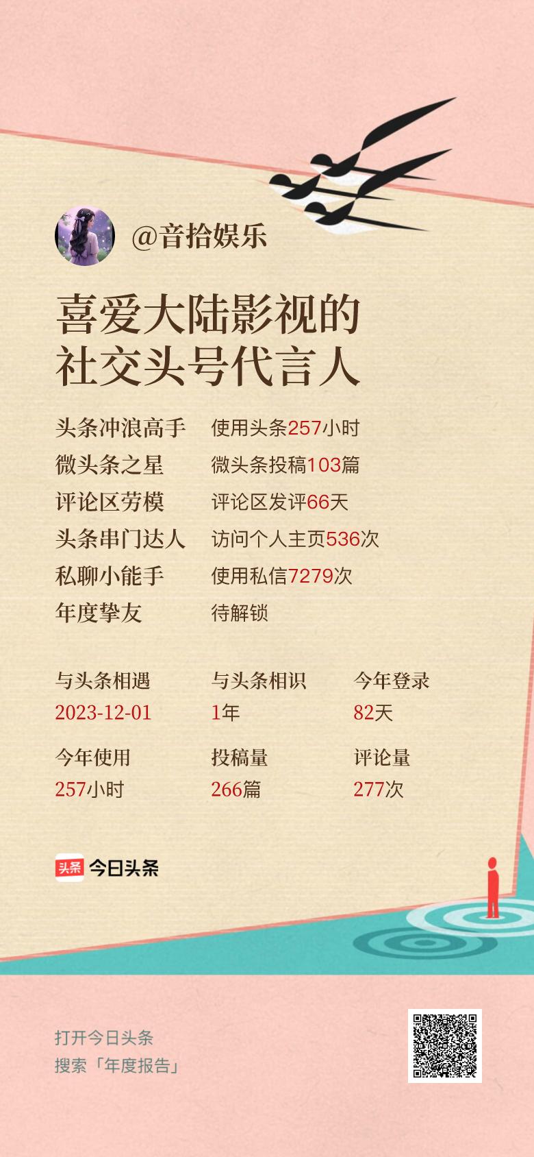 头条年报上线！可生成个性化形象关键词😄我的年度关键词是“喜爱大陆影视的社交头号