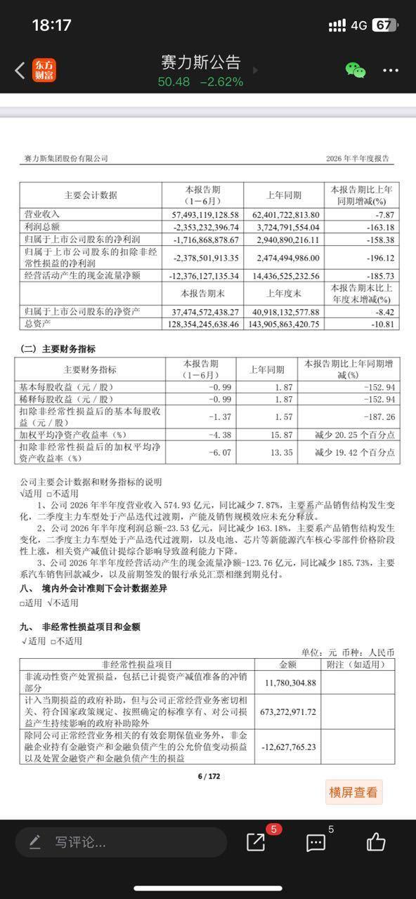 赛力斯披露2026年半年报：30%毛利的魔咒开始显现威力！26年上半年呈现“销量