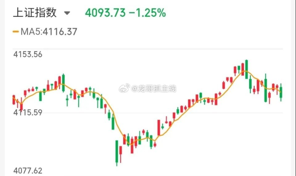 5月28日技术交易热门股票点评1. 华塑控股：主力换手，谨慎观望2. 舍得酒业：