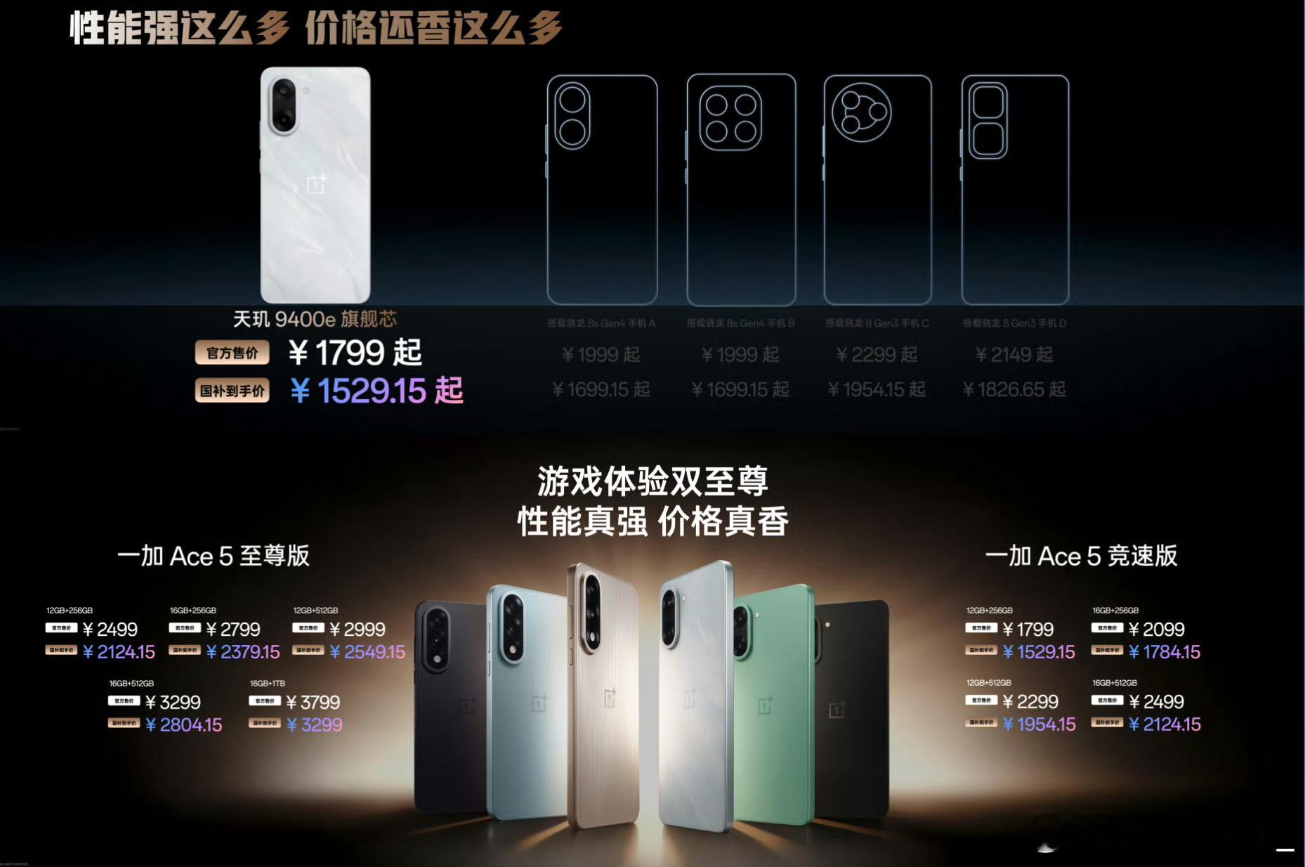 一加 Ace5 竞速版把这手机卖到1799，真的还有多少利润嘛[允悲][允悲][