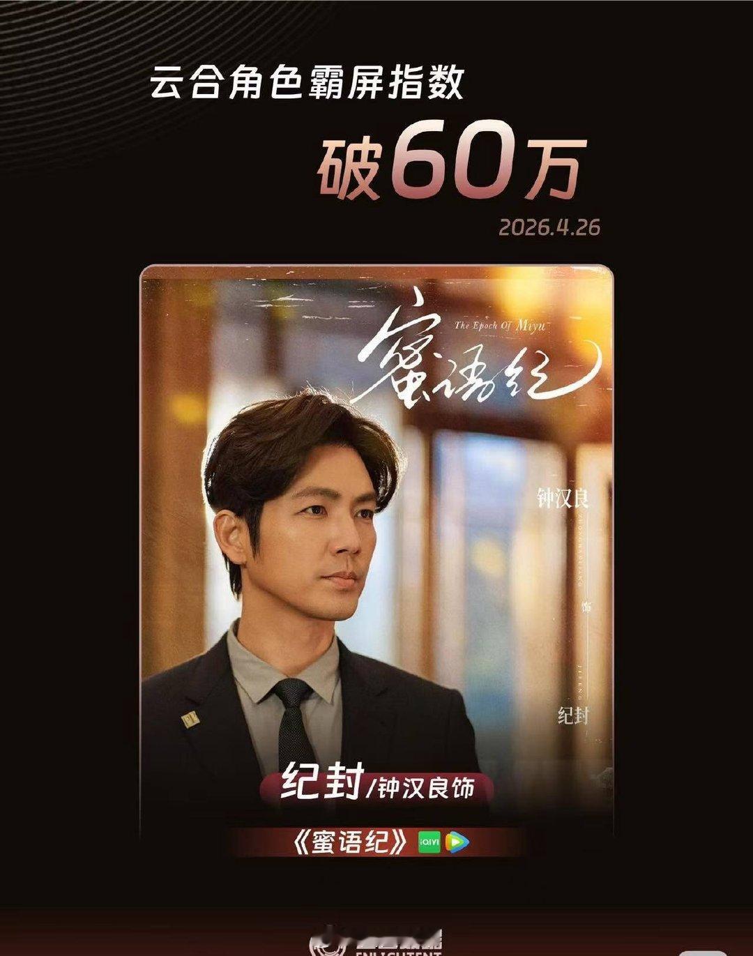 钟汉良蜜语纪实绩 收视率、角色热度断层领先！ 