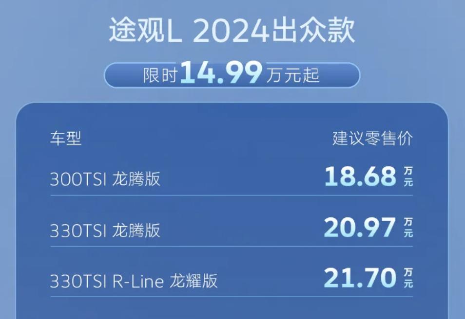 近日，上汽大众官方透露，2024款途观L出众款正式上市，新车是途观家族的全新入门