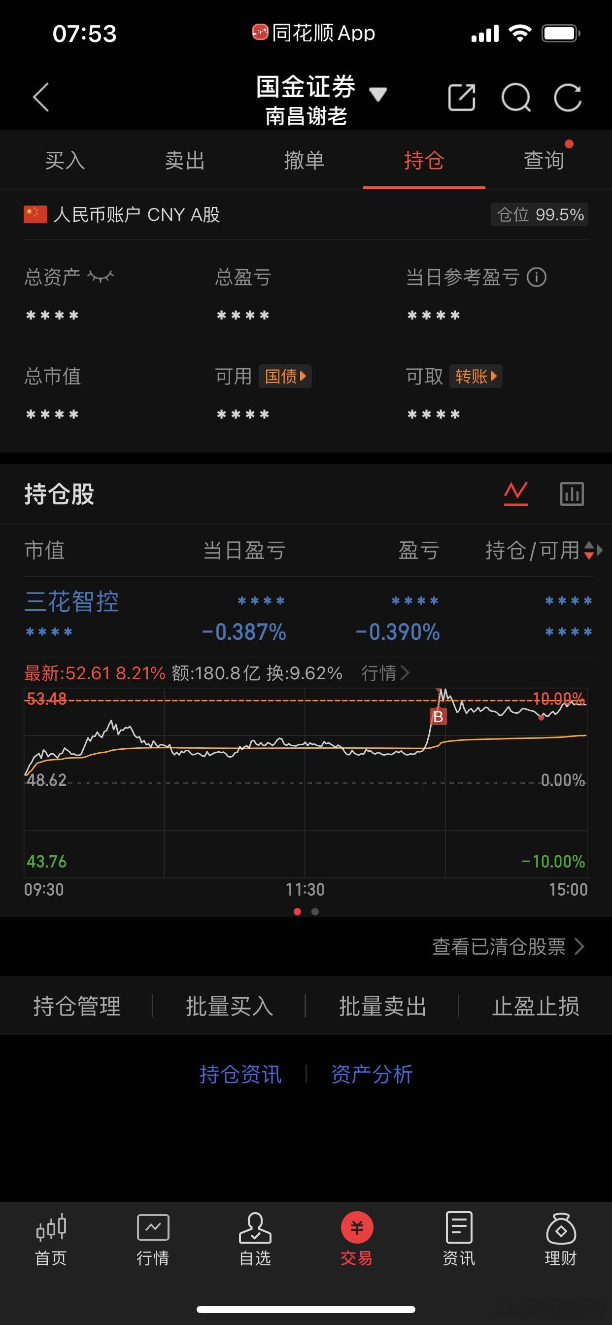 牛回速归，最近天天晚上有利好，就差聚焦进攻了[拳头][拳头] ​​​