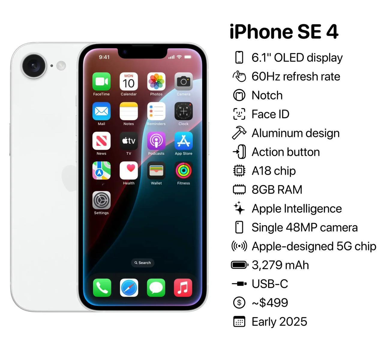 明年3月份的iPhone SE4，6.1英寸OLED刘海屏，A18芯片，8GB内