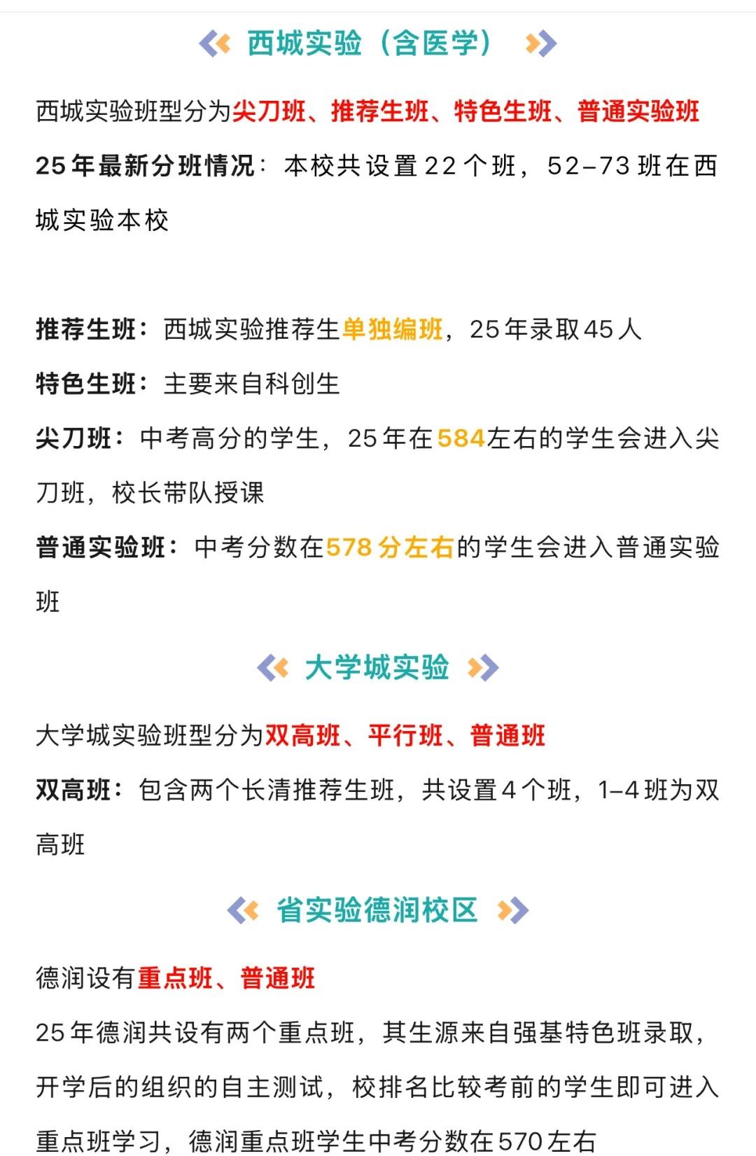 济南高中重点班型
来源于网络
给有需求的朋友一个参考