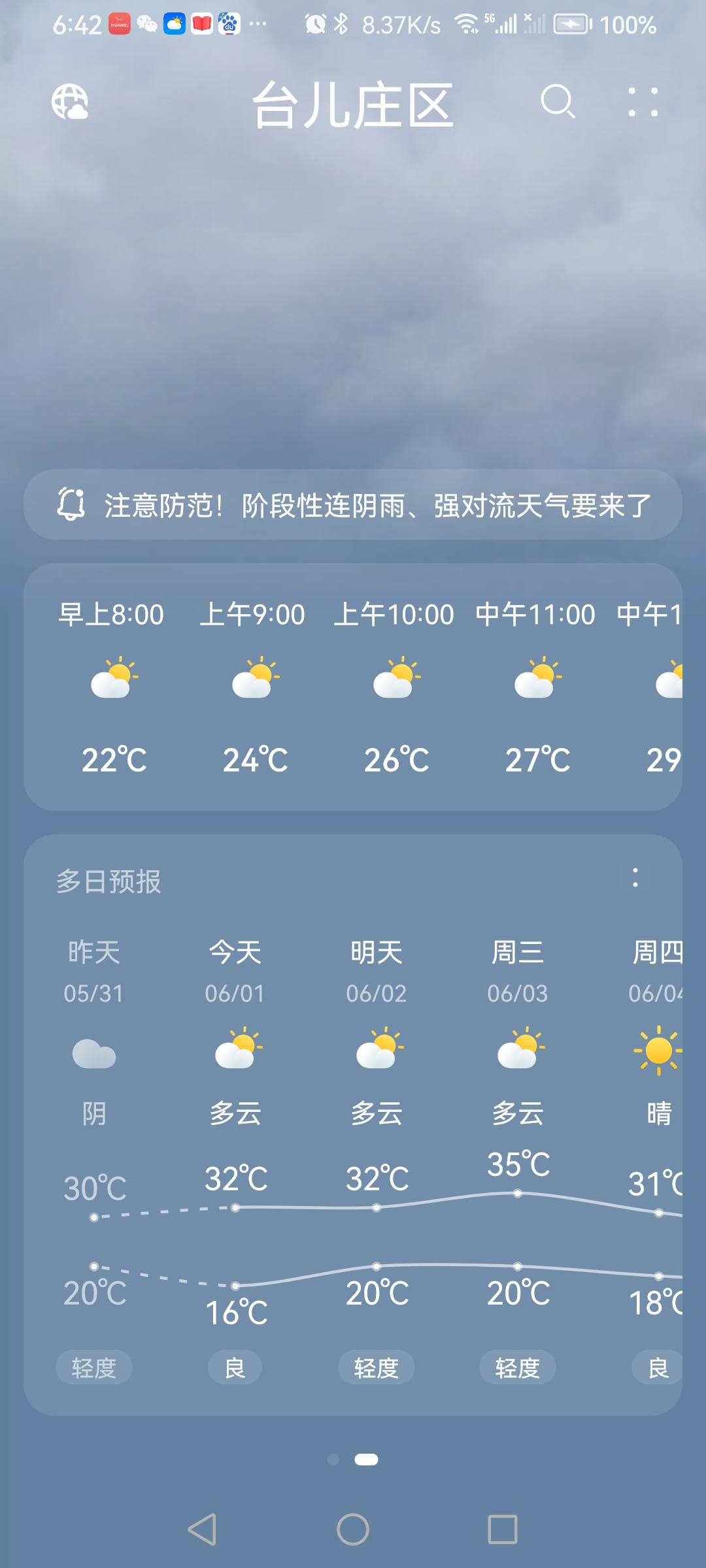 “6.1”的天气预报“多云”。气温20—32度
