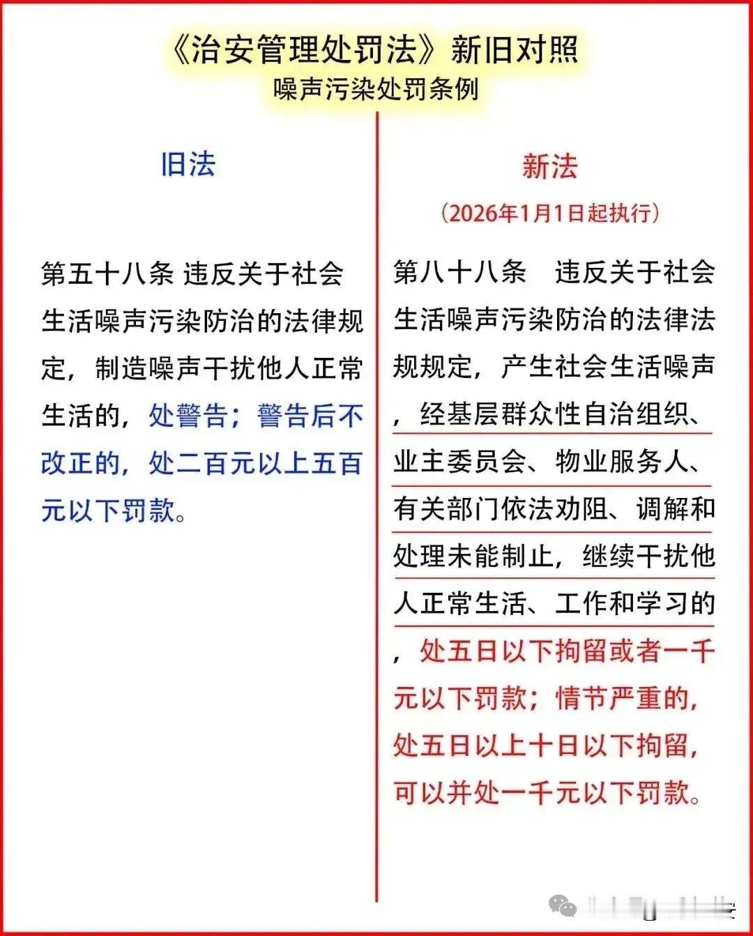 新的《治安管理处罚法》出现，2026年1月1日开始实施。
以后谁敢制造生活噪音，