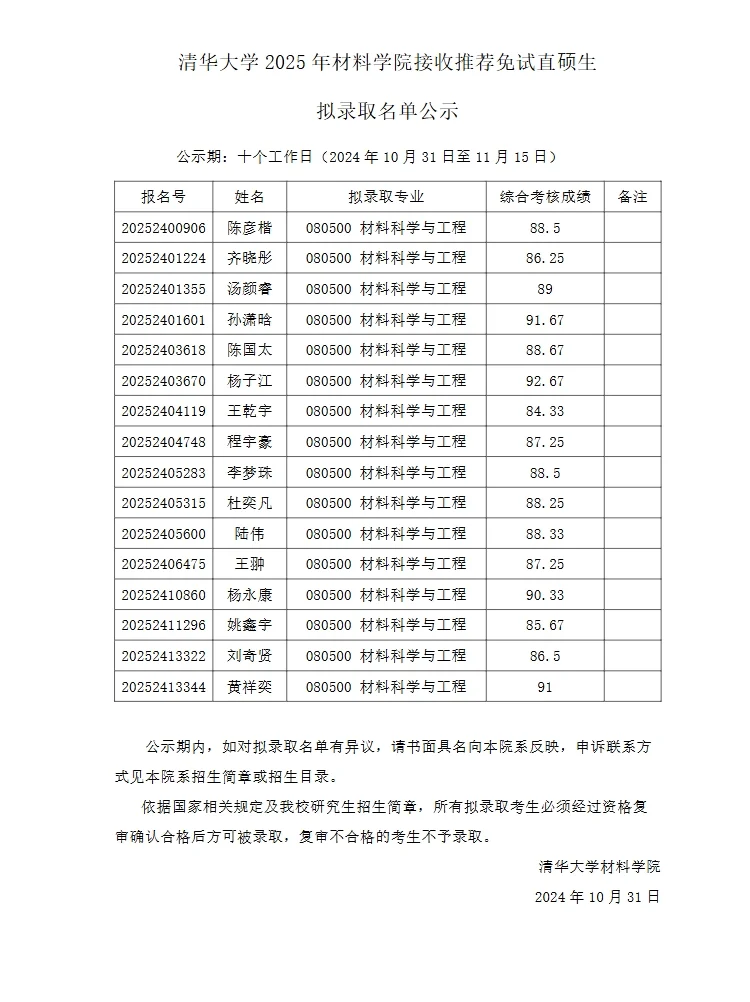 清华大学材料学院2025录取名单