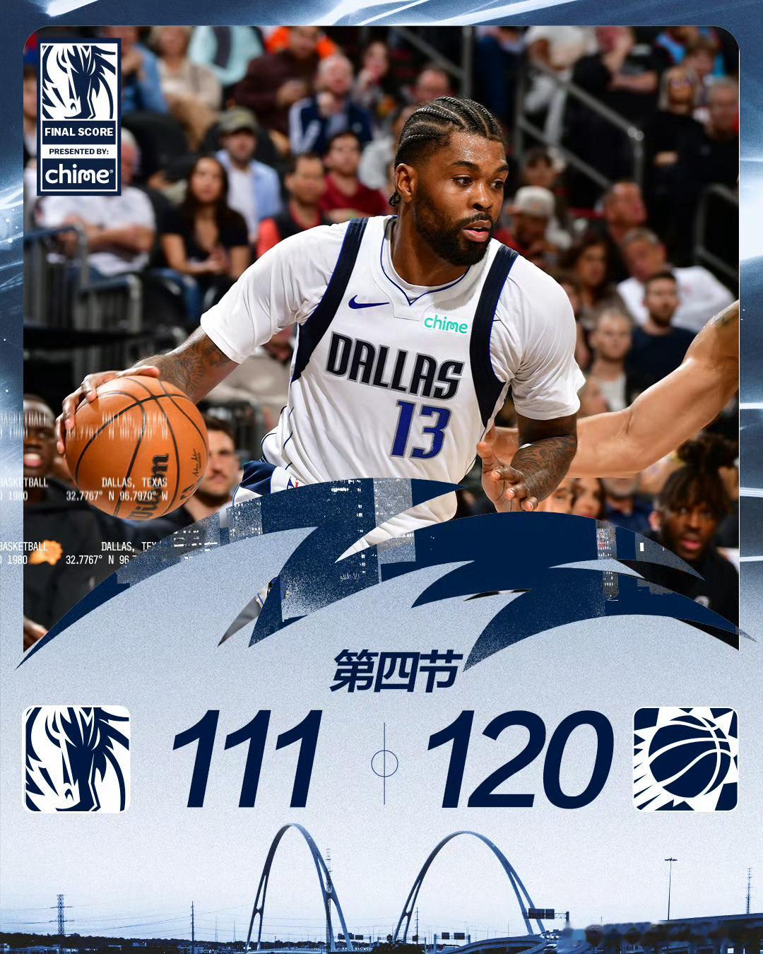 服了呀！独行侠第一节就输了20分，但凡你给力一点，也不至于被太阳掐住脖子！最后独