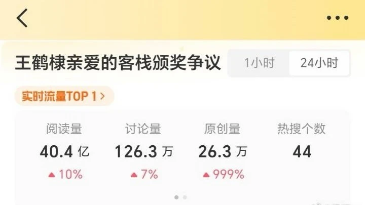 40亿浏览量什么概念🤨