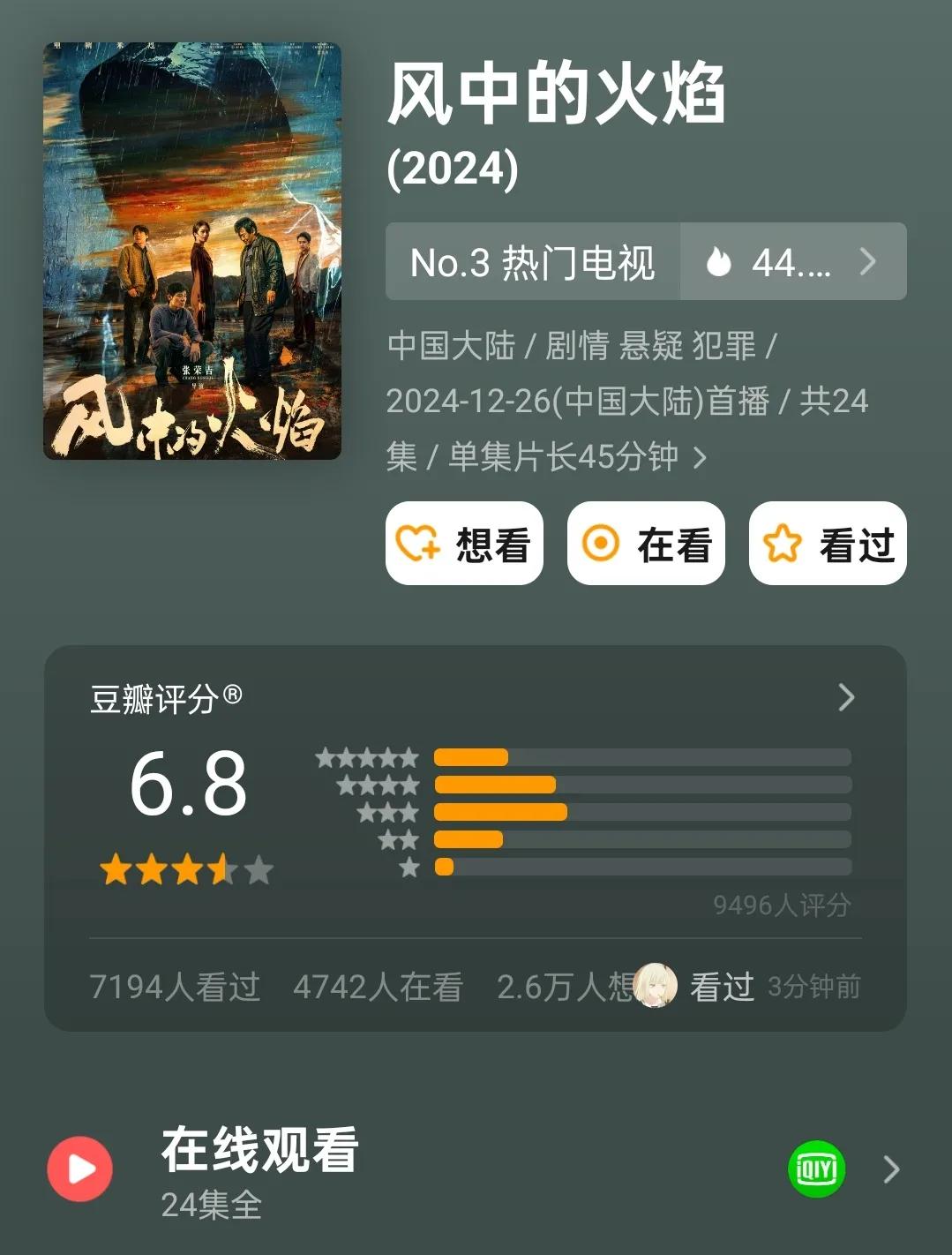 王景春 蒋奇明 杨采钰《风中的火焰》豆瓣开分6.8，打分人数不到一万，高了还是低