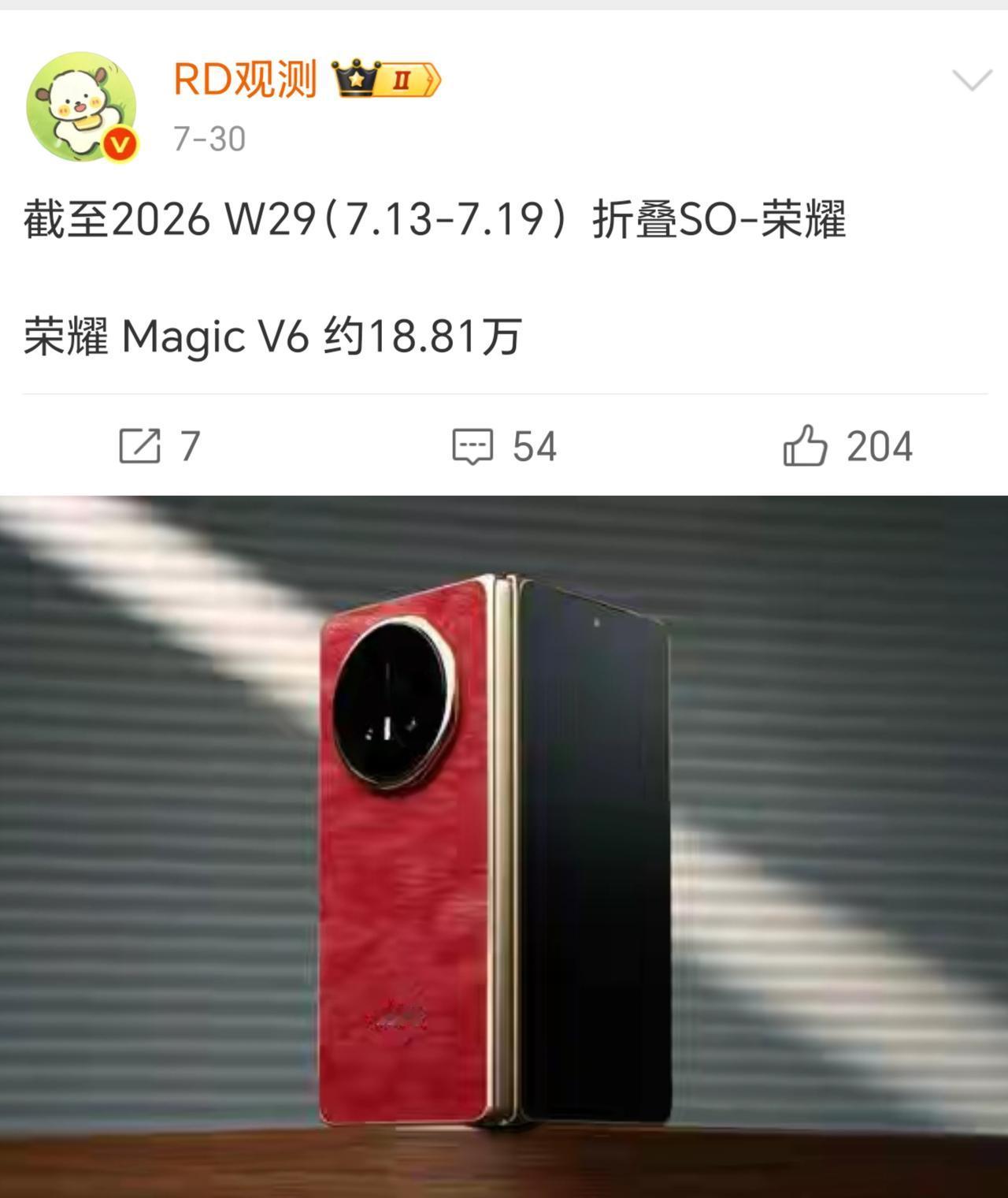荣耀Magic V6开售四个多月，总销量18.81万台，这个销量你们觉得如何
