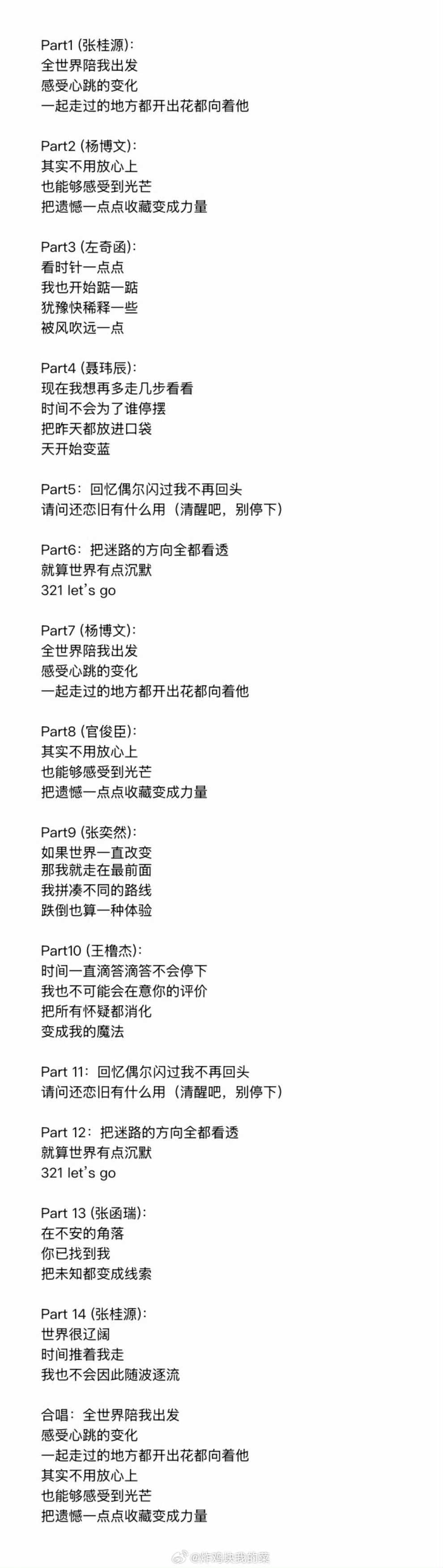 突围主题曲考核排名公布后Part板块分布情况 
