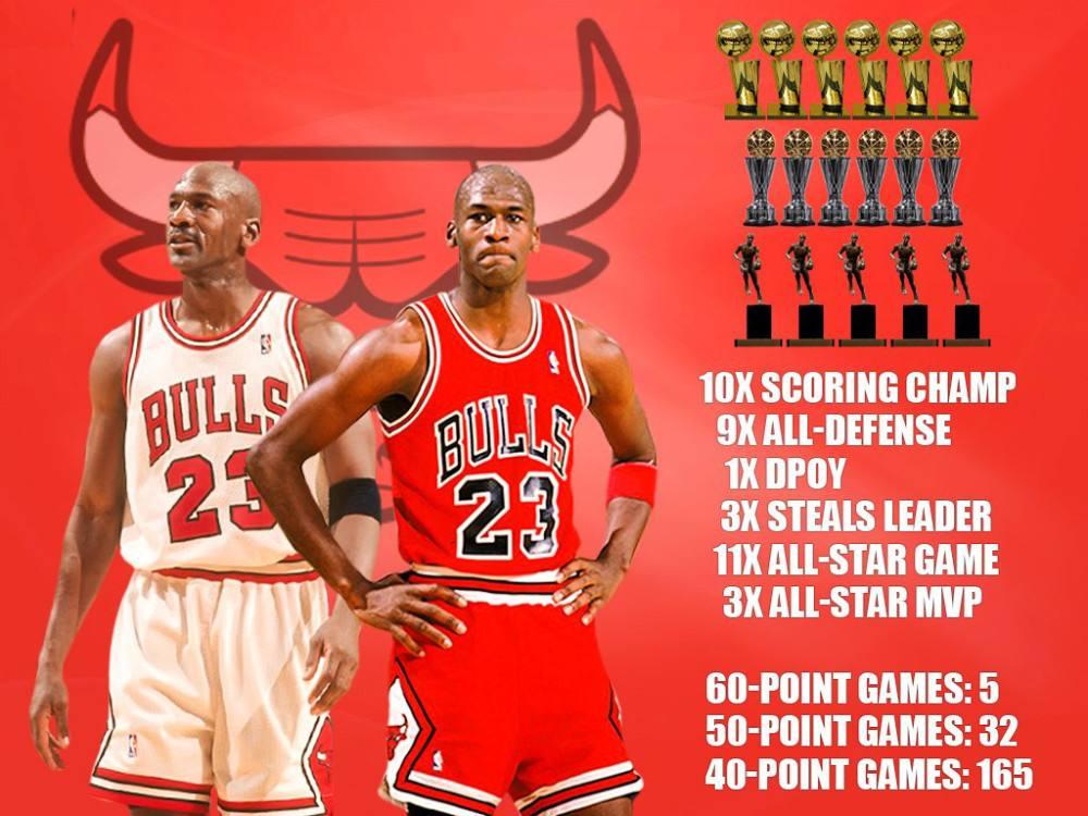如果乔丹 6 次总决赛输掉 1 次，他还是历史第一人吗？
看nba上咪咕视频
看