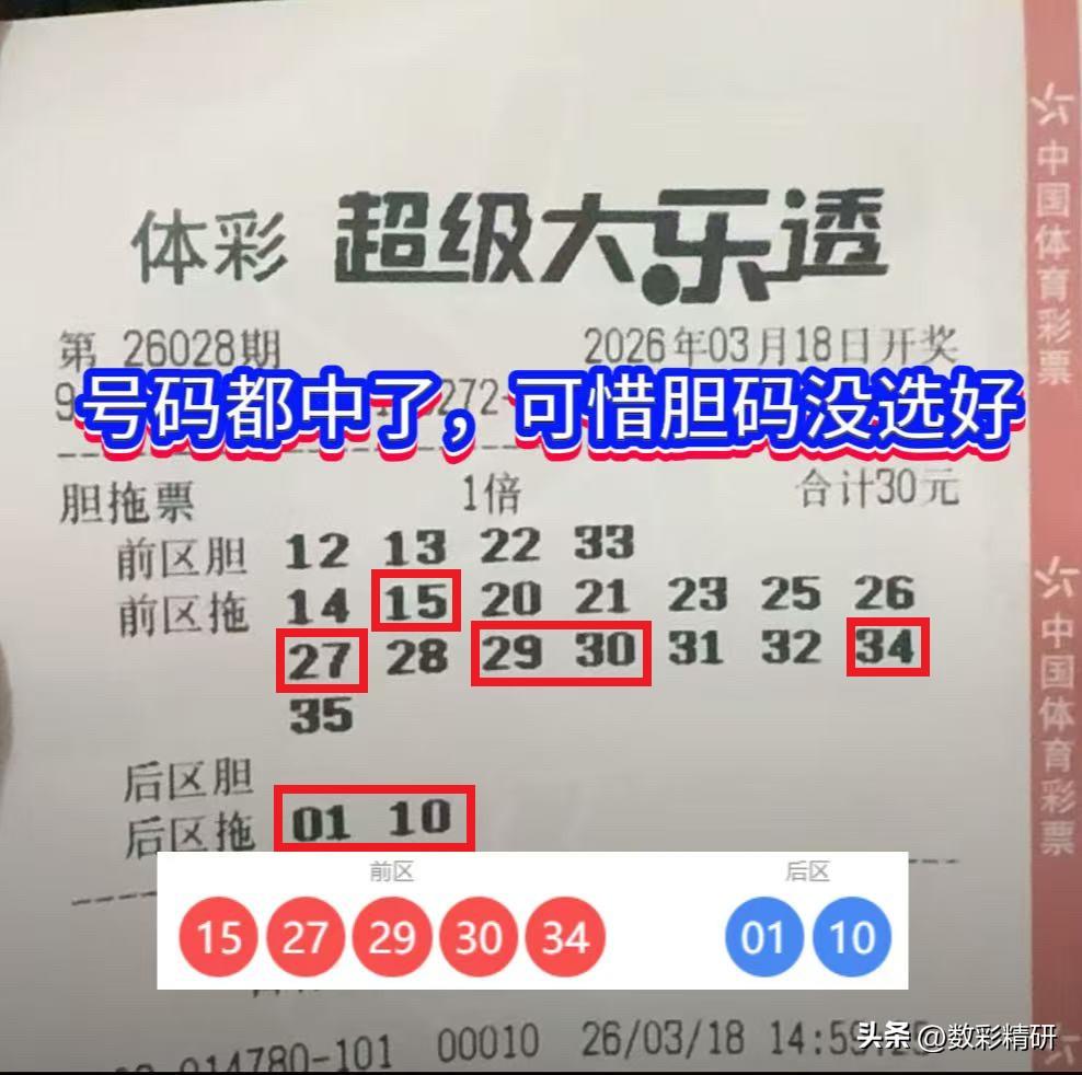 大乐透第26028期，一张特殊的彩票引发热议。它所选的号码与开奖号码完全一致，最