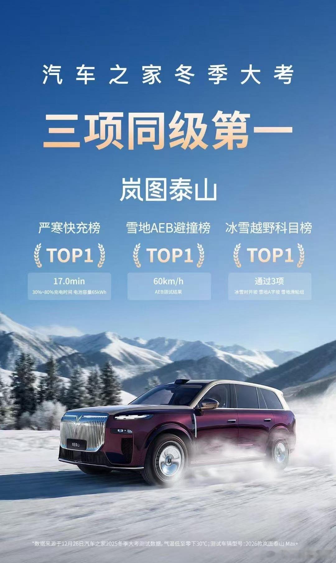 为什么有人开新能源车会焦虑，我想了想，冬季补能焦虑占大头，这不前几天汽车之家来了