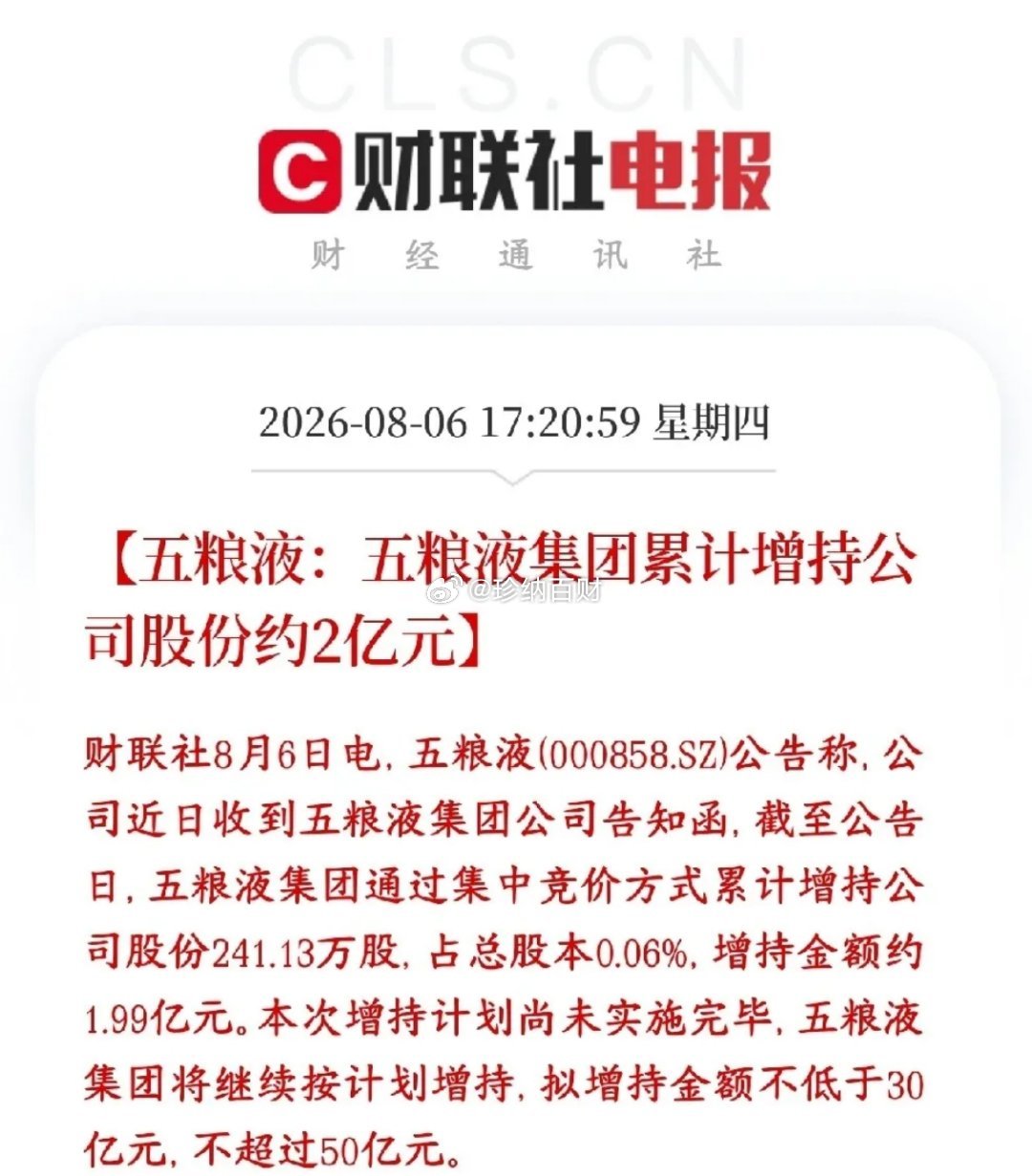白酒白酒利好最近白酒板块跌的太多了，五粮液集团启动30‑50亿大额增持，产业资本