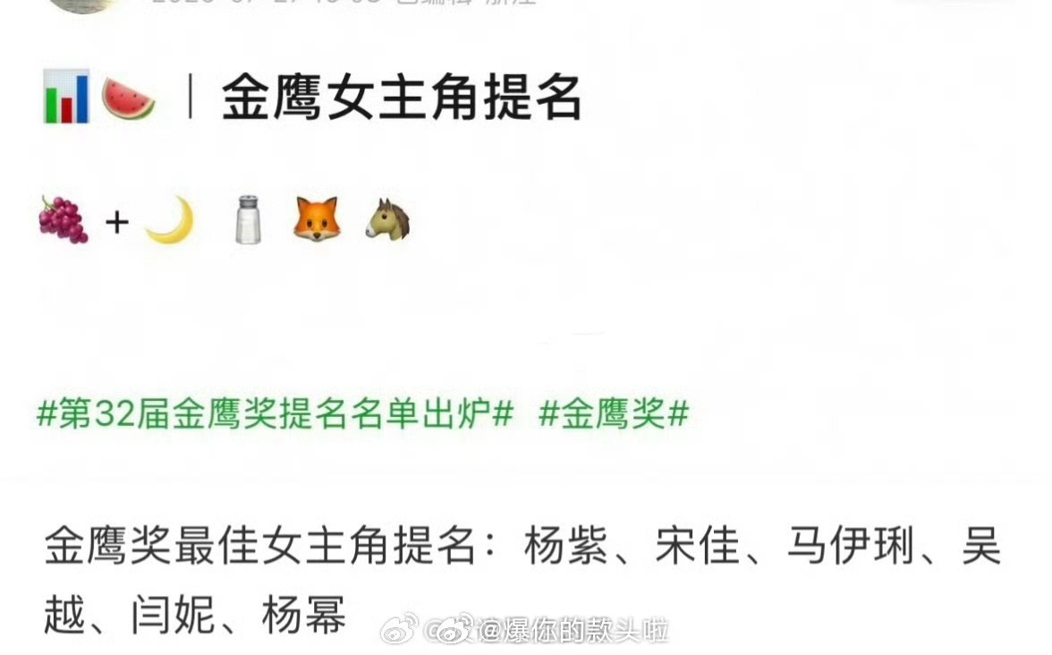 网传金鹰视后提名名单网传金鹰女主角提名名单网传金鹰女主角提名名单！！金鹰奖 提名