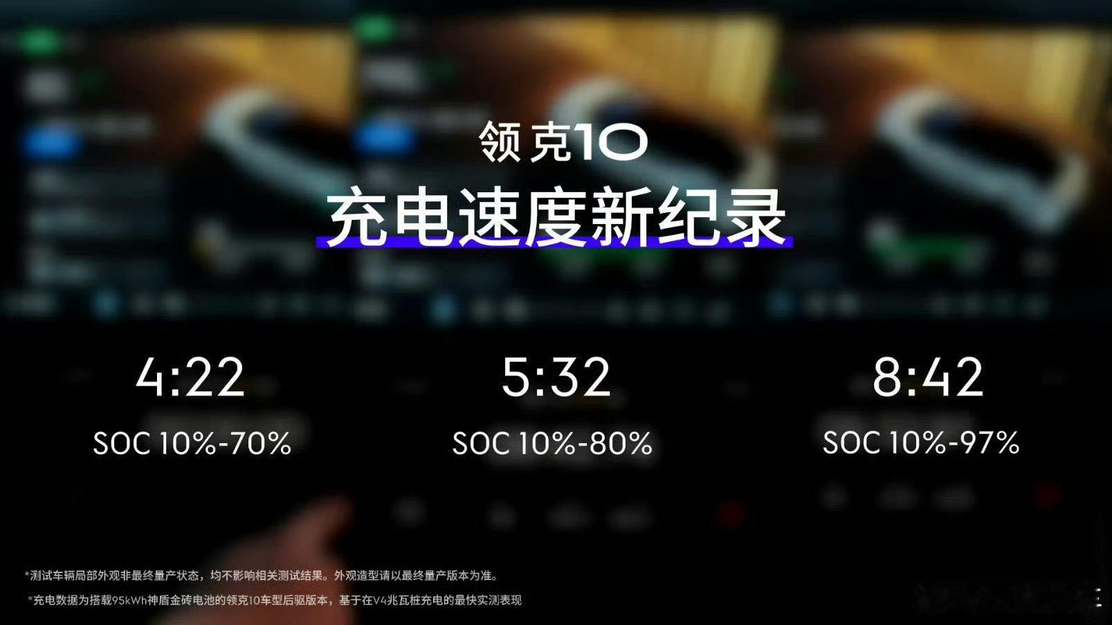 领克宣布自己是同级充的最快的电车 20万级充电最快的电车！领克10来了，900V