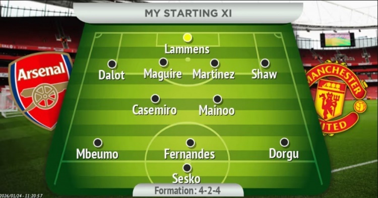 #曼晚预测曼联vs阿森纳首发##阿森纳vs曼联#北京时间明天0点30，英超第23