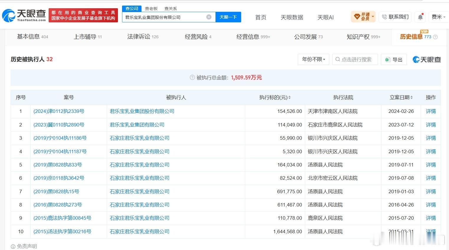 【君乐宝曾被责令整改君乐宝曾被多次执行 】据媒体报道，近日，香港食安中心通报君乐